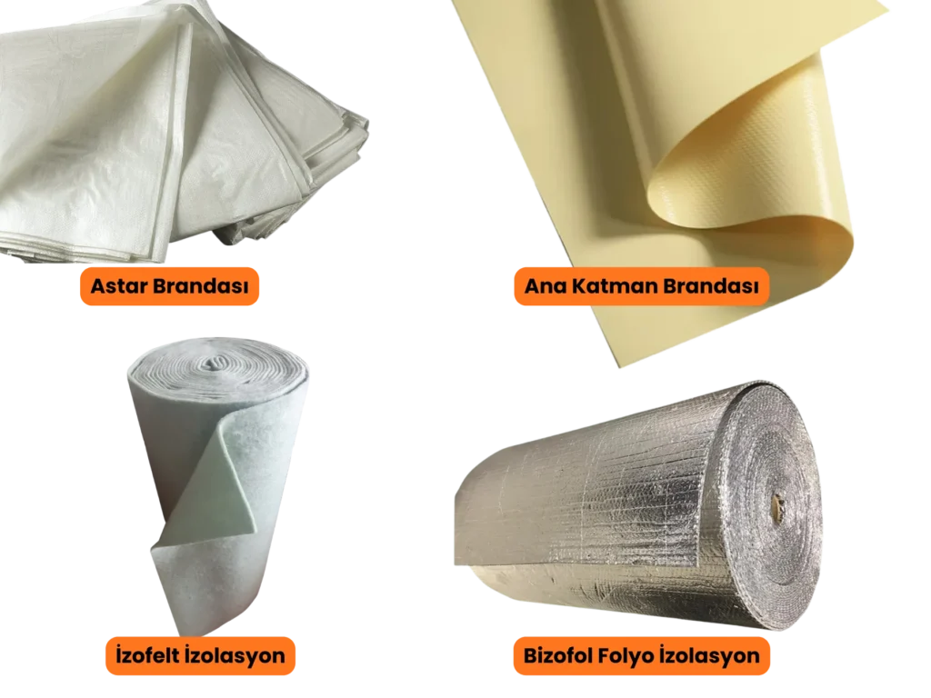 Hayvan Çadırı Fiyatları Küçükbaş Hayvan Çadırı Büyükbaş Hayvan Çadırı Besi Çadırı Çadır Ahır Fiyatları Koyun Çadırı